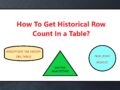 How To Get Historical Row Count In a Table?