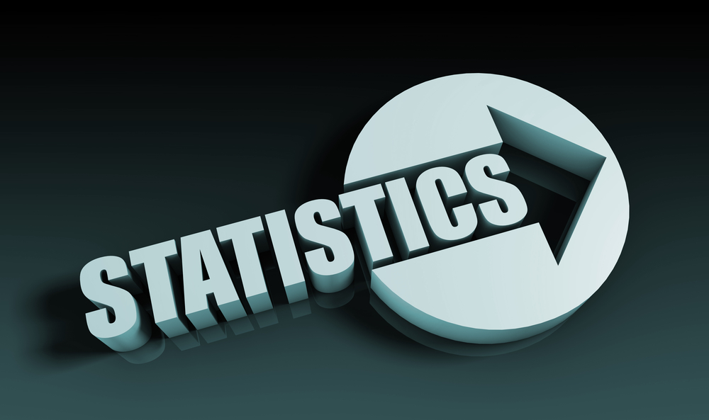 4 Things To Know About Statistics History