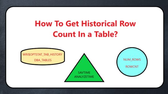 How To Get Historical Row Count In a Table?